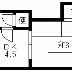 blog_import_51a730737c732