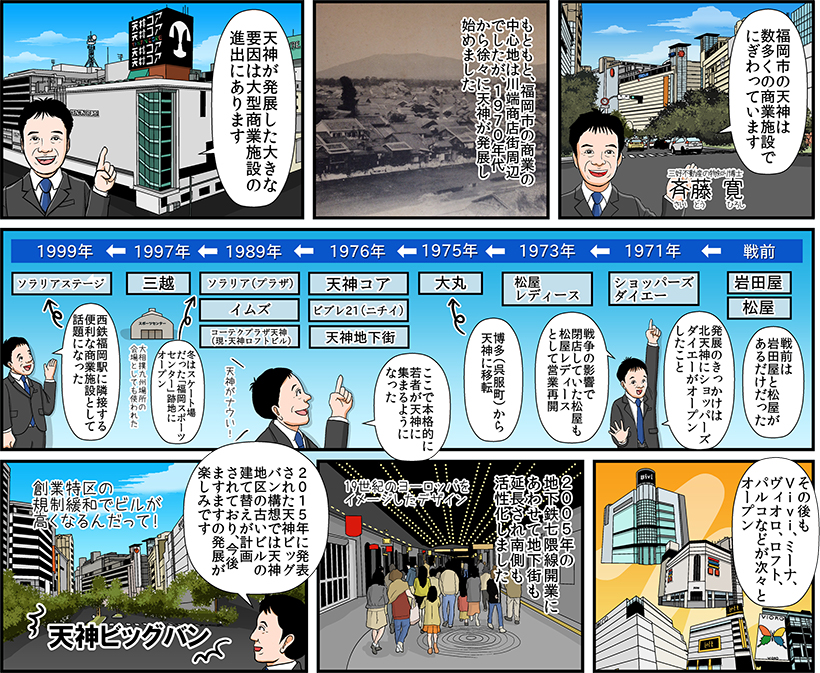 福岡昔ばなし:天神編 その三